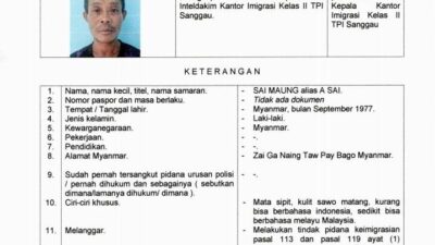 WNA Asal Myanmar Kabur dari Pemeriksaan Kantor Imigrasi Kelas II TPI Sanggau