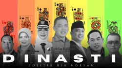 Menganalisis Gurita Dinasti Politik Ria Norsan, Gubernur Terpilih Kalimantan Barat 2025-2030